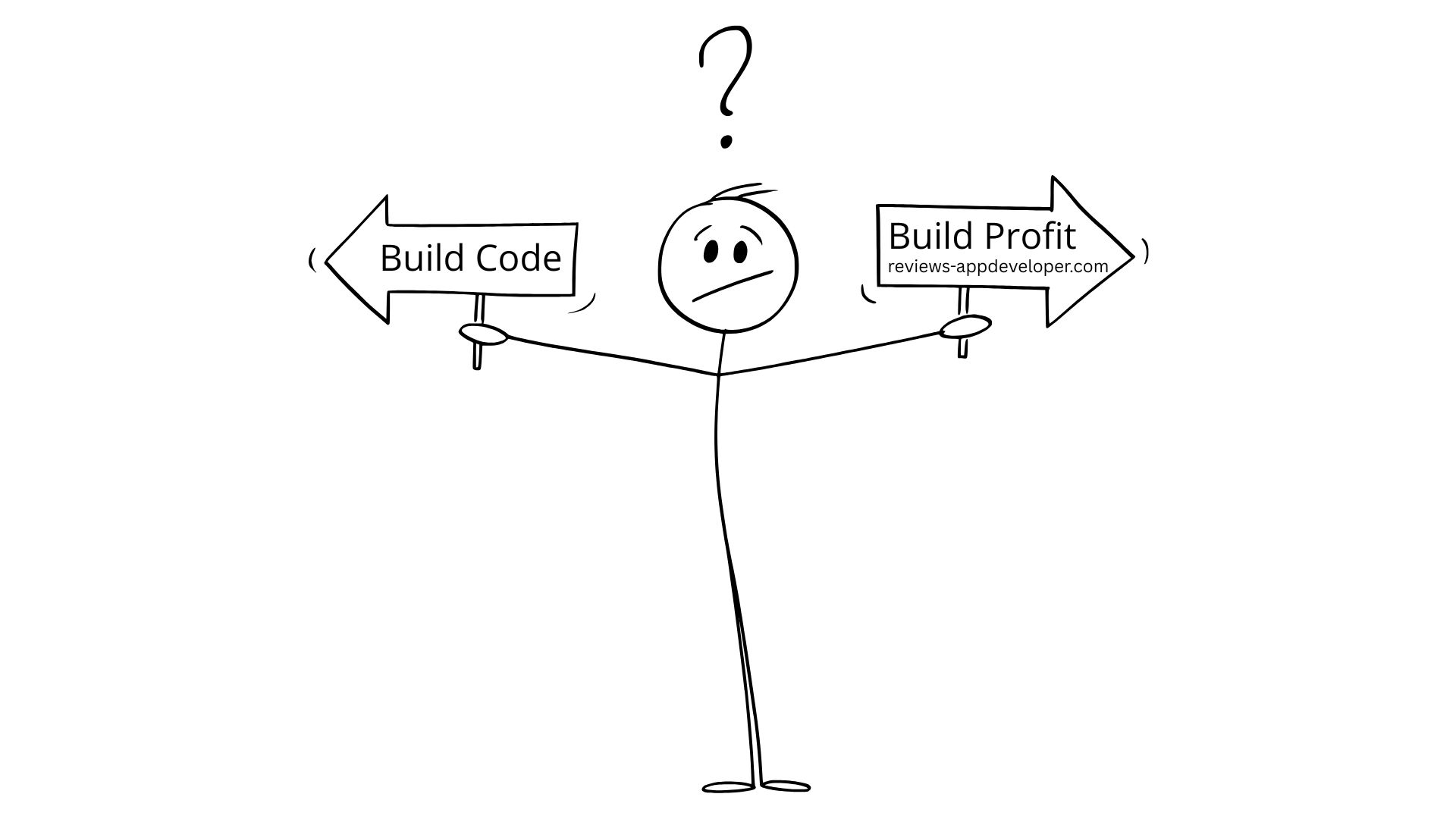 Top Telegram MiniApp Development Company That Builds Profit, Not Just Code.